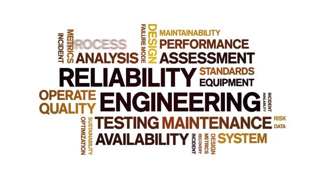 Reliability Engineering animated word cloud-text design animation tag kinetic typography seamless loop.