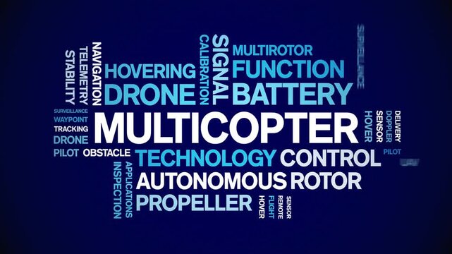 Multicopter animated word cloud-text design animation tag kinetic typography seamless loop.