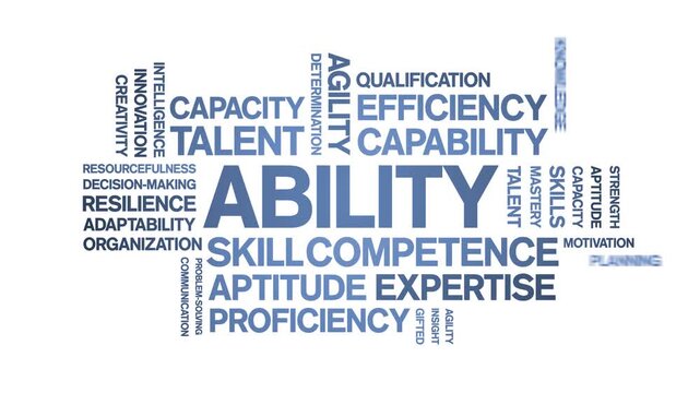 Ability animated word cloud-text design animation tag kinetic typography seamless loop.
