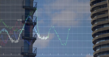 Displaying financial line chart overlaying skyline, with metal staircases and colored line graphs
