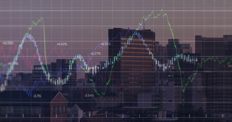 Displaying colored line graphs over skyline at dusk with candlestick bars and percentage labels