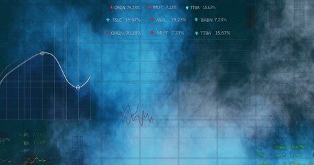 Displaying futuristic digital dashboard in tech control room, with white line graph and smoky mist