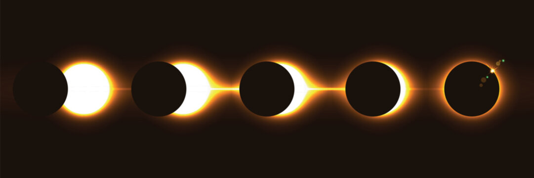 Different phases of solar eclipse. Iridescent round aura eclipse. Orange planet glow background. Sun or moon total eclipse in dark space. Star aurora flare with sparkles and sparkles effects.