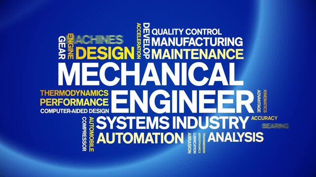 Mechanical Engineer animated word cloud-text design animation tag kinetic typography seamless loop.