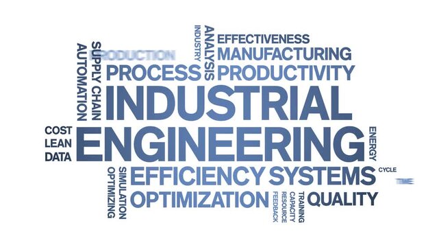 industrial engineering animated word cloud-text design animation tag kinetic typography seamless loop.