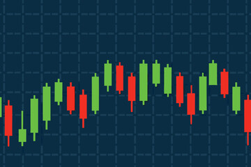 a graph showing stock market trends with green and red candlesticks on screen