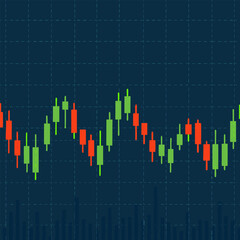 Stock market chart with green and red candlesticks on dark blue background