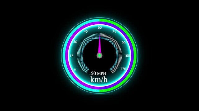 speedometer, bike, car speed meter animated.and black background with 4k video animation .