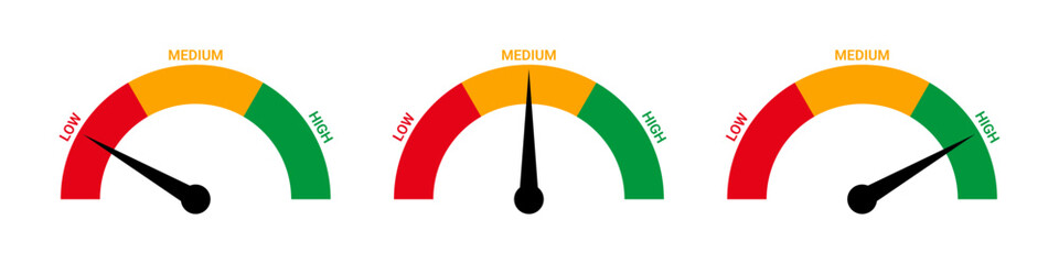 Performance Level Gauge Icons Flat Vector Meters Low, Medium and High, from Poor to Good for Dashboards and Evaluations