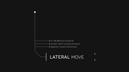 Hud Callout Information Box For Gaming Stream Overlay