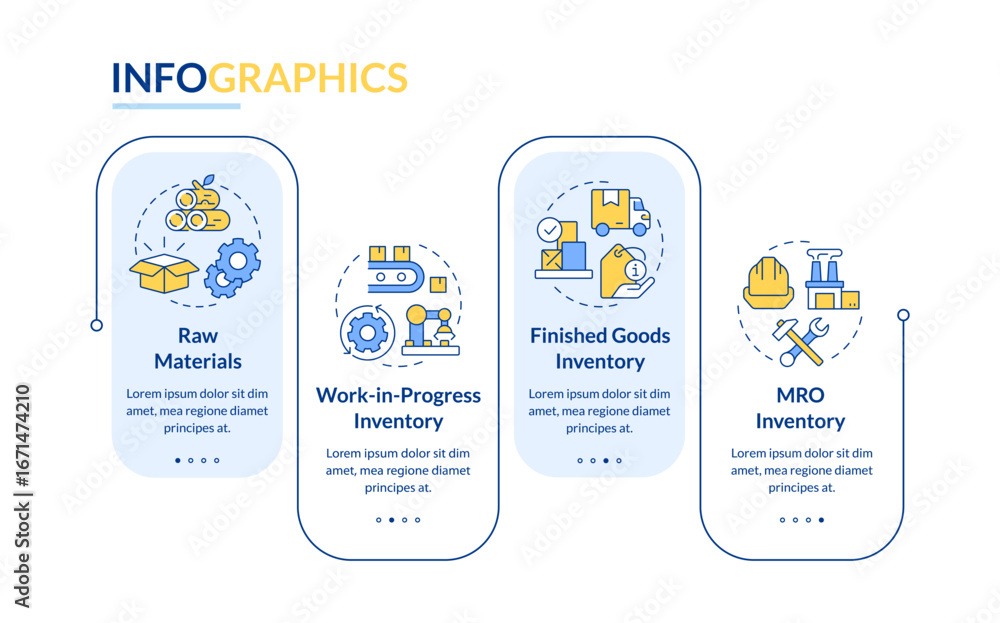 Aufkleber types of inventory rectangle infographic vector. supplies control systems. belongings regulation. da