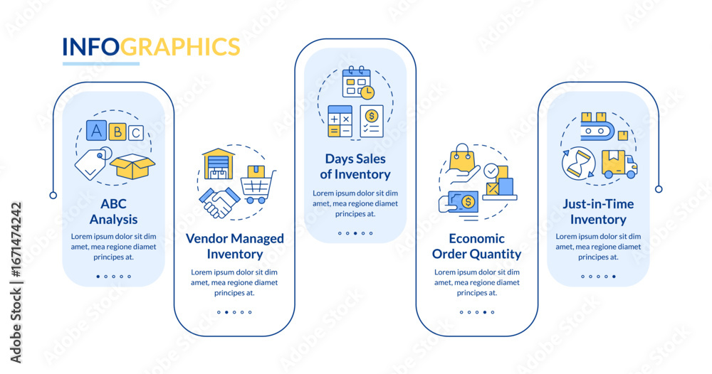 Aufkleber inventory management methods rectangle infographic vector. supplies operation control. data visualiz