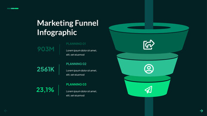 Marketing Funnel Infographic