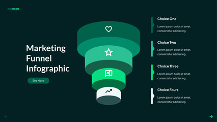 Marketing Funnel Infographic