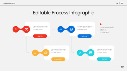 Business Process Infographic