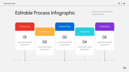 Business Process Infographic