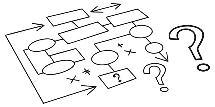 Unraveling complex problems with flowchart diagrams and scattered question marks symbolizing uncertainty and decision making