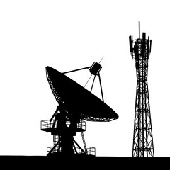 radio telescope at sunset