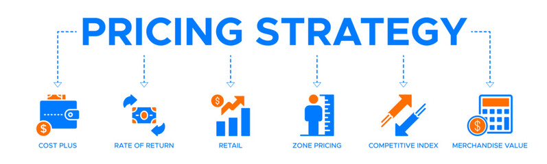 Obraz premium Pricing Strategy banner website icons vector illustration concept of with icons of cost plus, rate of return, retail, value base, competitive index, merchandise value, zone pricing