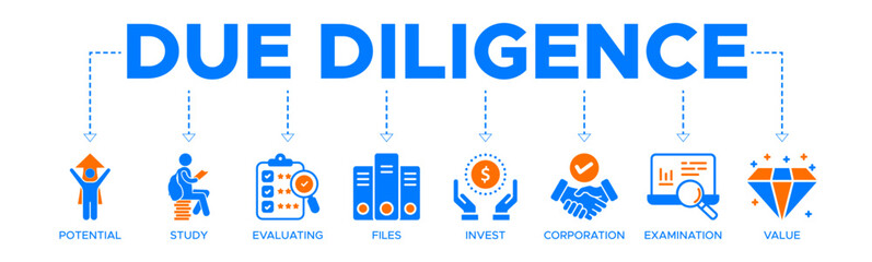 Due diligence banner web icon vector illustration concept with icons of potential, study, evaluating, files, invest, corporation, examination and value