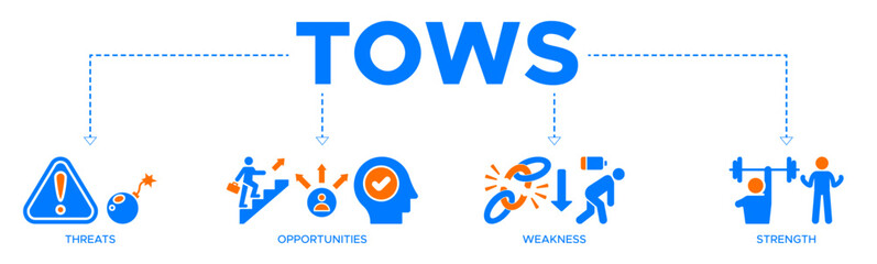 TOWS banner web icon vector illustration concept with icon of threats, opportunities, weakness and strength
