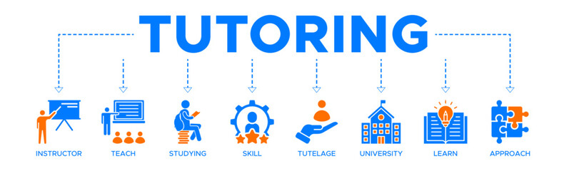 Obraz premium Tutoring banner website icon vector illustration concept with icon of the instructor, teach, studying, skill, tutelage, university, learn and approach