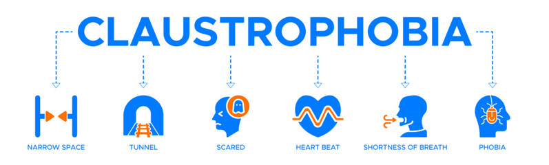 Claustrophobia banner web icon vector illustration concept with icon of narrow space, tunnel, scared, heart beat, shortness of breath, phobia