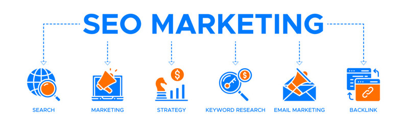 Fototapeta premium Seo marketing banner web icon vector illustration concept with icons of search, marketing, strategy, keyword research, email marketing, backlink