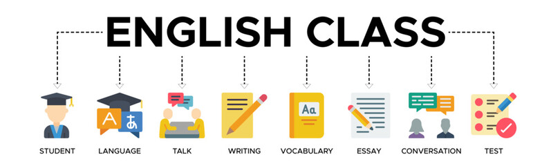 English class banner web icon vector illustration concept with the icon of a student, language, talk, writing, vocabulary, essay, conversation, test