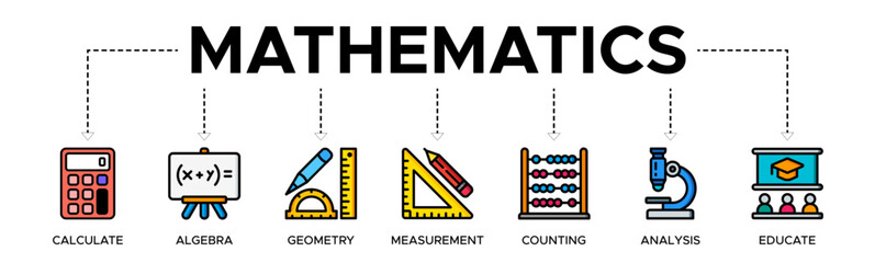 Mathematics banner web icon vector illustration concept with icons of calculate, algebra, geometry, measurement, counting, analysis, and educate