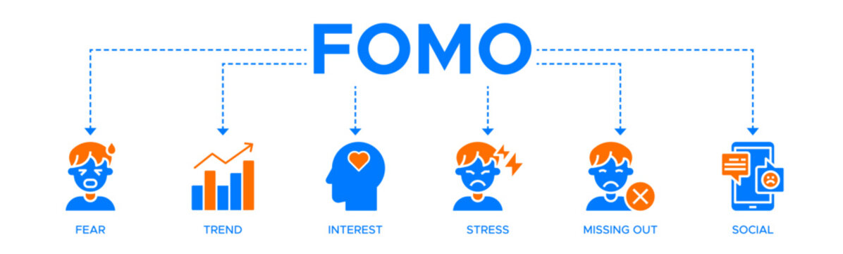 「Fomo Icons」の写真素材 | 552件の無料イラスト画像 | Adobe Stock