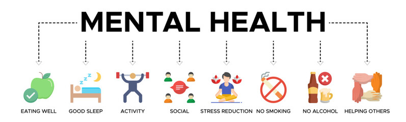 Mental health web solid icon vector illustration concept with icon of eating well, good sleep, activity, social, stress reduction, no smoking, no alcohol, helping others