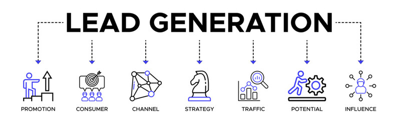 Lead generation banner web icon vector illustration concept with the icon of promotion, consumer, channel, strategy, traffic, potential and influence
