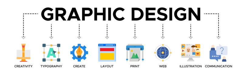 Graphic design banner web icon vector illustration concept with icon of creativity, typography, create, layout, print, web, illustration and communication.