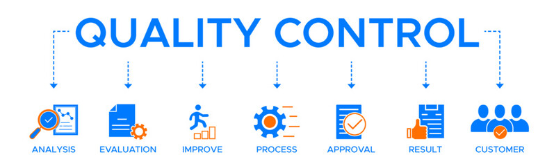 Quality control banner web icon vector illustration concept for product and service quality inspection with an icon of analysis, evaluation, improve, process, approval, result, and customer.