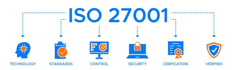 ISO27001 banner website icon vector illustration concept for information security management system (ISMS) with an icon of technology standards control security certification and verified.