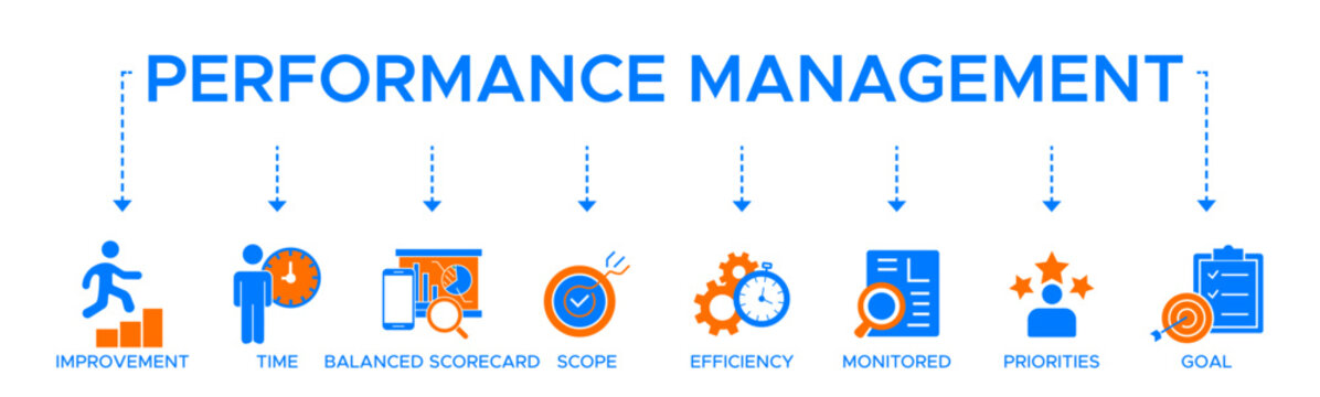 Performance management banner web icon vector illustration concept with icon of improvement time balanced scorecard scope efficiency monitored priorities and goal.