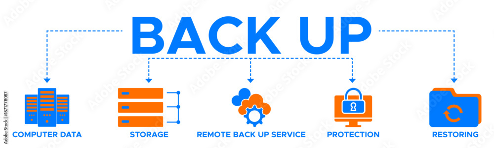 Fototapete backup banner web icon vector illustration concept for restoring data and recovery after disaster an