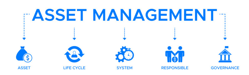Asset management banner web icon vector illustration concept with icon of asset life cycle system responsible and governance.