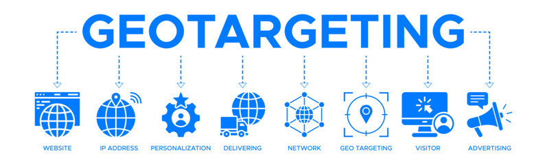 Geo-targeting banner web icon vector illustration concept with the icon of website, ip address, personalization, delivering, network, geo targeting, visistor, and advertising