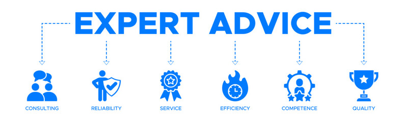Expert Advice banner website icons vector illustration concept with icons of consulting, reliability, service, quality, competence, efficiency, achievement, solution, success