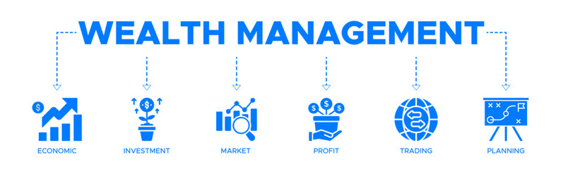 Wealth Management banner website icons vector illustration concept with icons of economic, investment, marketing, financial planning, trading, profit, vision, strategy, income