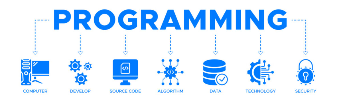 Programming banner web icon vector illustration concept with icon of computer, develop, source code, algorithm, data, technology, and security