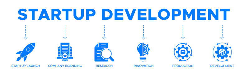 Startup development banner website icon vector illustration concept with icon of startup launch, company branding, research, innovation, production and development