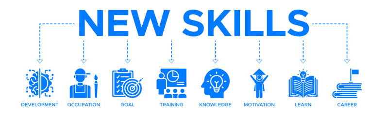 New skills banner web icon vector illustration concept with icon of development, occupation, goal, training, knowledge, motivation, learn and career