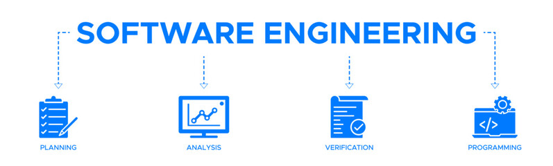 Software Engineering banner website icons vector illustration concept of with an icons of planning, analyze, verification, programming, validation, information technology, develop