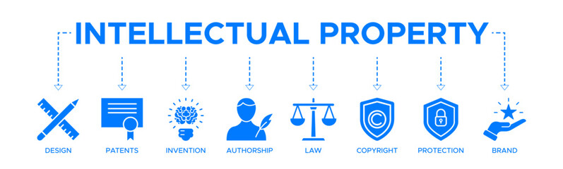 Intellectual property banner web icon vector illustration concept for trademark with icon of design, patents, invention, authorship, law, copyright, protection, and brand