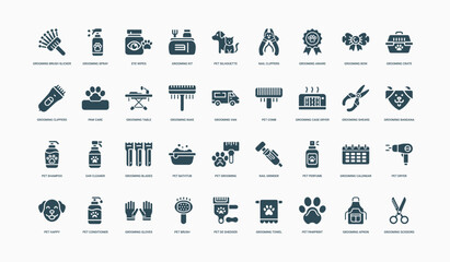 comprehensive collection icons tools accessories used pet grooming services
