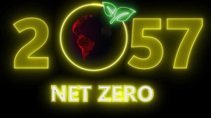 Net zero environment sustainable concept with 2057 year changing. Net Zero Emissions Target Animation Sustainable development and business concept. . Sustainable development and green business concept