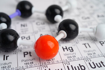Molecules chemical on a periodic table background. © Pakawadee